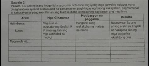 eksaktong in English .